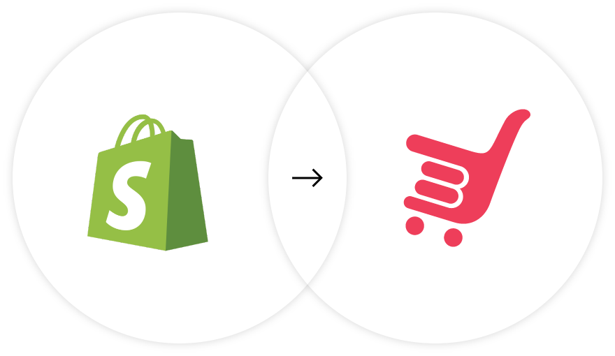 Shopify-Yo!kart